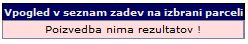 Odgovor, e ni zadev za parcelo
