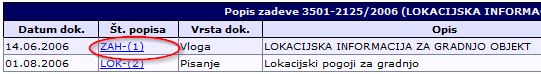 Vpogled v popis zadeve