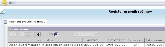 Normalen pogled na RePR
