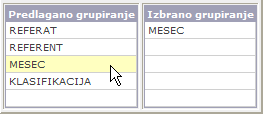 Izbor stolpcev za prikaz