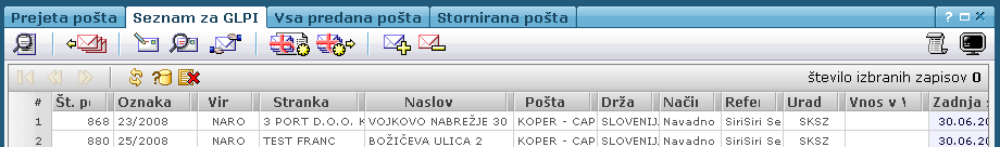aplikacija VIP/T aplikacija VIP/T